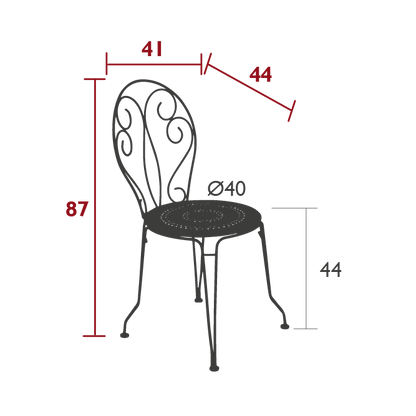Size