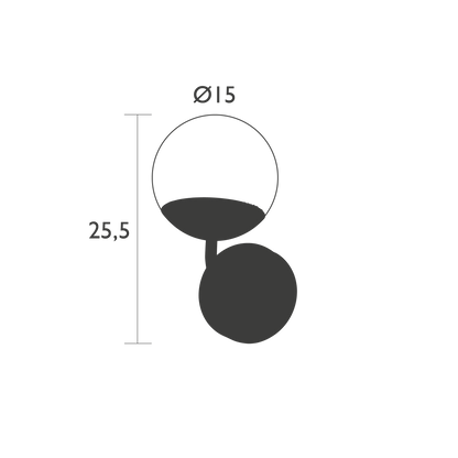 Size