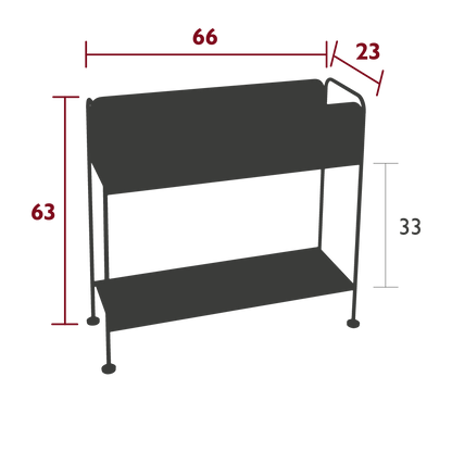 Size