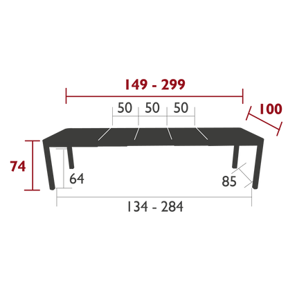 Size