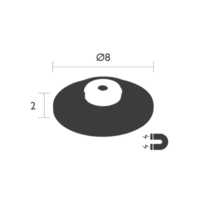 Size