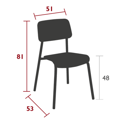 Size