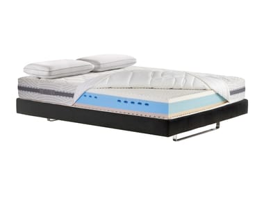 MEMO MASSAGE 3D - Washable breathable Memoform mattress with removable cover by Magniflex