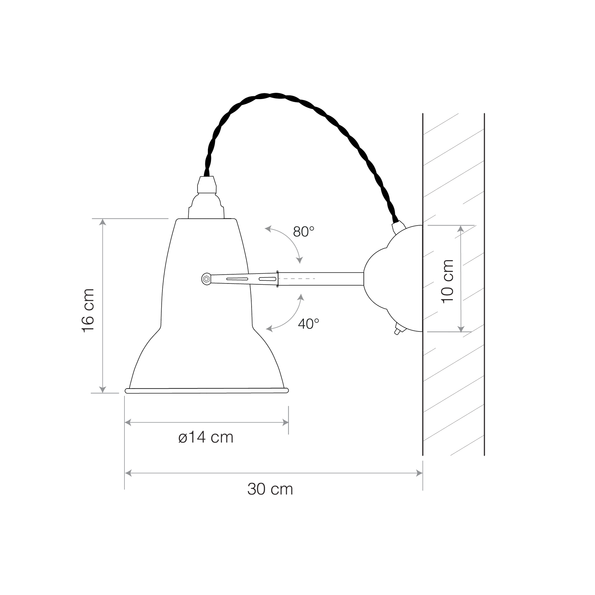 size