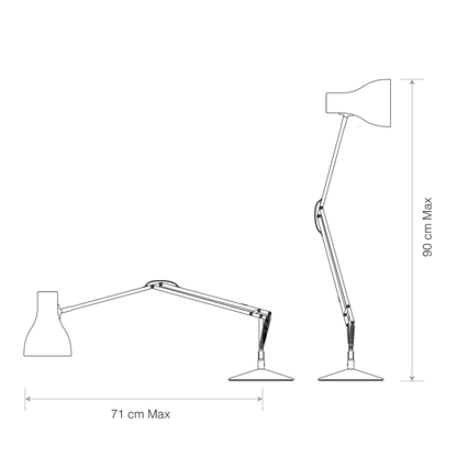 size