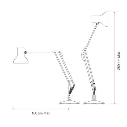 size