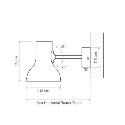 size