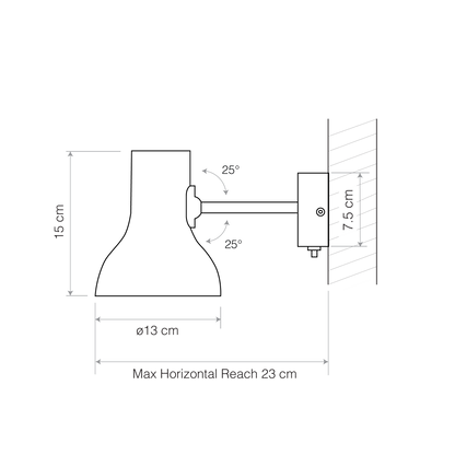 size