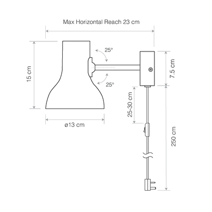size