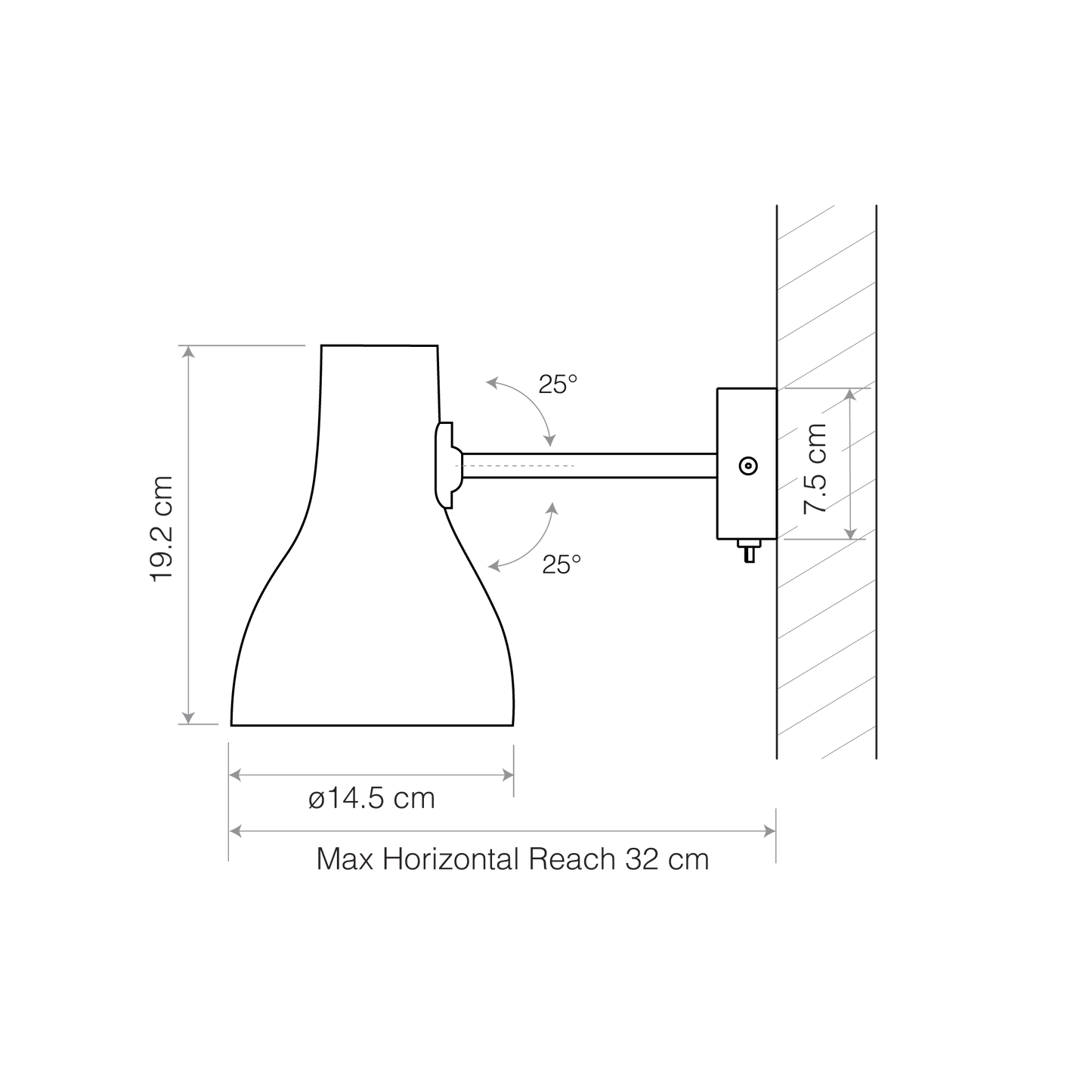 size