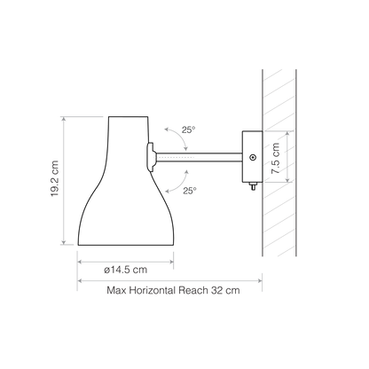 size
