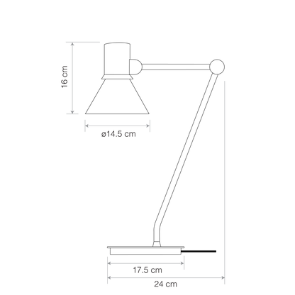 size