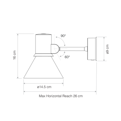 size