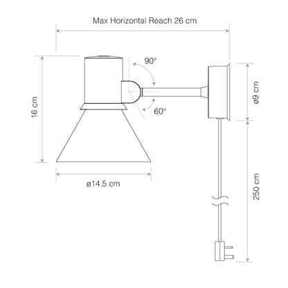 size