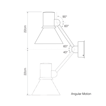 size