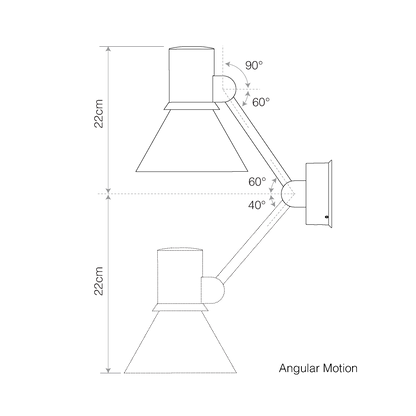 size