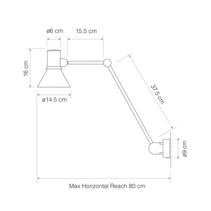 size