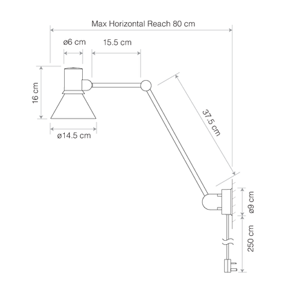 size
